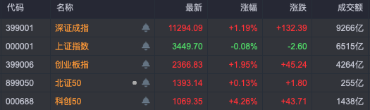 配资炒股什么意思 中兴通讯，罕见涨停！什么信号？