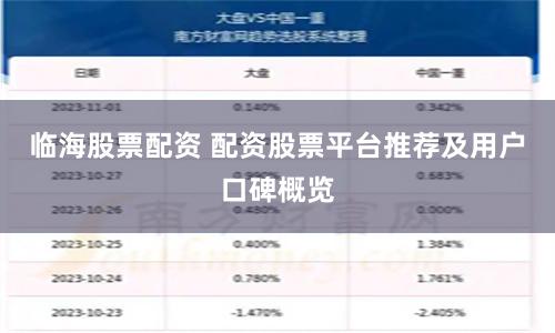 临海股票配资 配资股票平台推荐及用户口碑概览