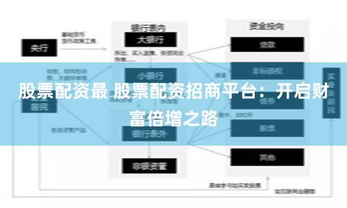 股票配资最 股票配资招商平台：开启财富倍增之路