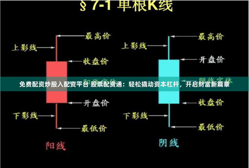 免费配资炒股入配资平台 股票配资通:轻松撬动资本杠杆,开启财富新篇章